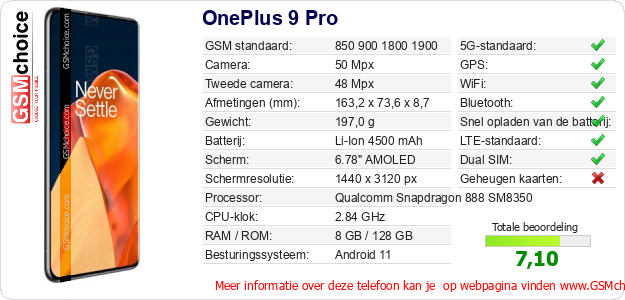 OnePlus 9 Pro Technische gegevens 