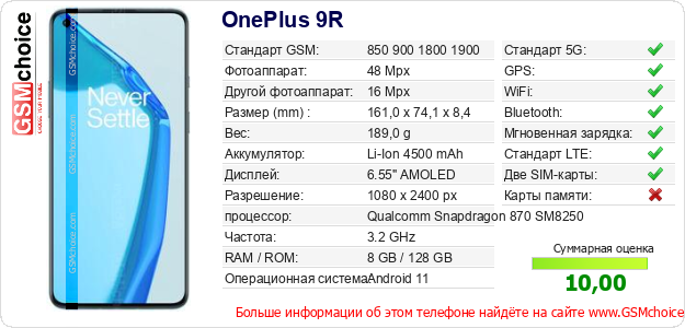 OnePlus 9R Технические данные телефона OnePlus 9R Технические данные телефона