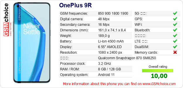 OnePlus 9R 手機技術數據