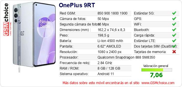 OnePlus 9RT Datos técnicos del móvil 
