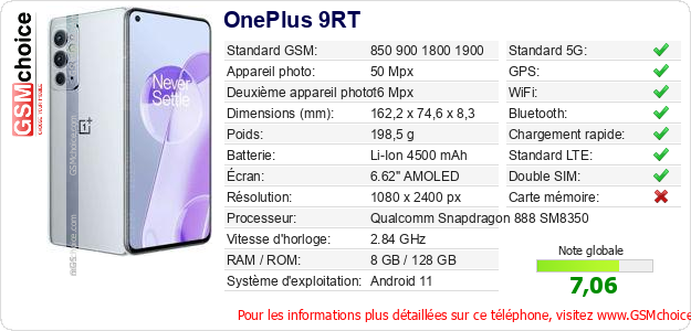 OnePlus 9RT Fiche technique