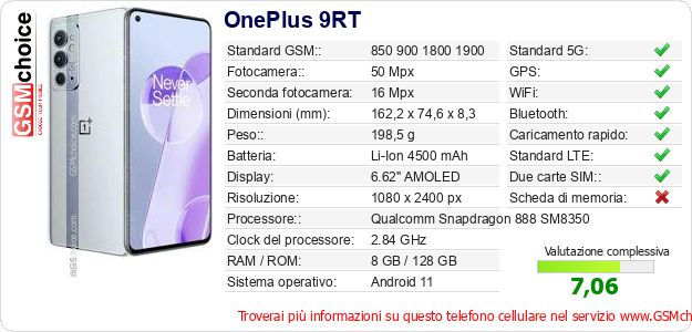 OnePlus 9RT Dati tecnici di telefono cellulare OnePlus 9RT Dati tecnici di telefono cellulare