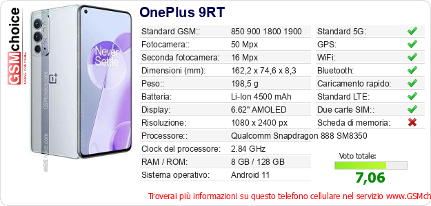 OnePlus 9RT Dati tecnici di telefono cellulare 