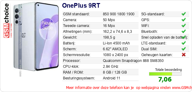 OnePlus 9RT Technische gegevens 
