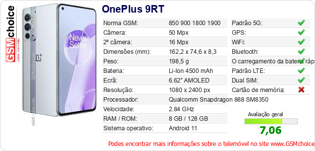 OnePlus 9RT Especificações técnicas do telemóvel 