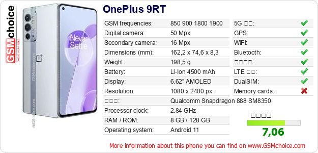 OnePlus 9RT 手機技術數據