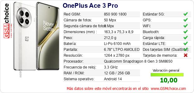 OnePlus Ace 3 Pro Datos técnicos del móvil OnePlus Ace 3 Pro Datos técnicos del móvil