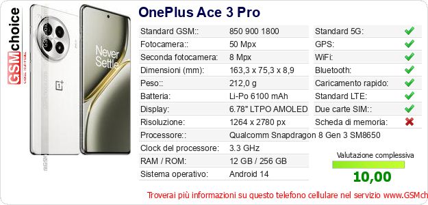 OnePlus Ace 3 Pro Dati tecnici di telefono cellulare OnePlus Ace 3 Pro Dati tecnici di telefono cellulare