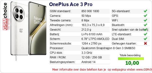 OnePlus Ace 3 Pro Technische gegevens OnePlus Ace 3 Pro Technische gegevens