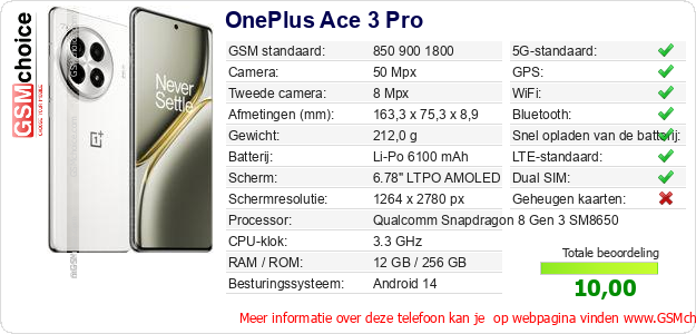 OnePlus Ace 3 Pro Technische gegevens OnePlus Ace 3 Pro Technische gegevens