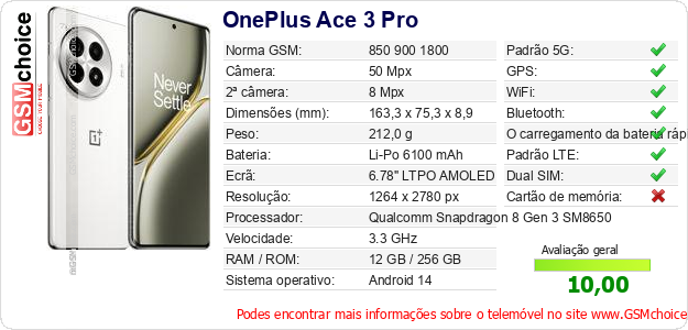 OnePlus Ace 3 Pro Especificações técnicas do telemóvel OnePlus Ace 3 Pro Especificações técnicas do telemóvel