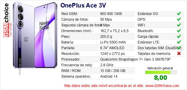OnePlus Ace 3V Datos técnicos del móvil 