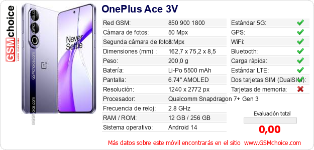 OnePlus Ace 3V Datos técnicos del móvil 