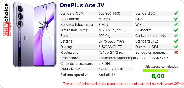 OnePlus Ace 3V Dati tecnici di telefono cellulare 