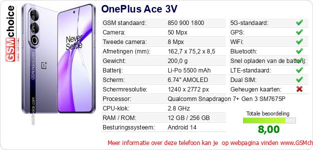 OnePlus Ace 3V Technische gegevens 