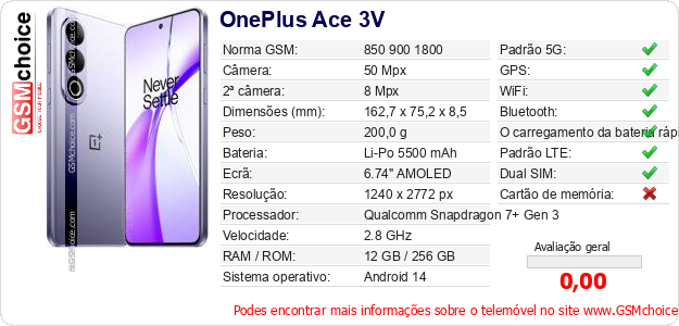 OnePlus Ace 3V Especificações técnicas do telemóvel OnePlus Ace 3V Especificações técnicas do telemóvel