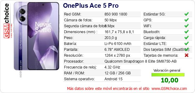 OnePlus Ace 5 Pro Datos técnicos del móvil OnePlus Ace 5 Pro Datos técnicos del móvil