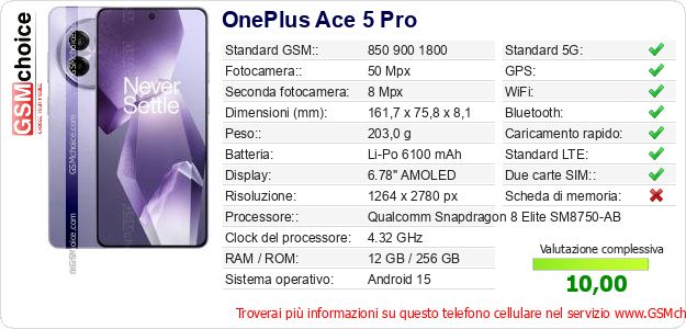 OnePlus Ace 5 Pro Dati tecnici di telefono cellulare 
