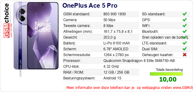 OnePlus Ace 5 Pro Technische gegevens OnePlus Ace 5 Pro Technische gegevens