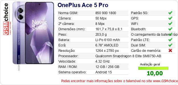 OnePlus Ace 5 Pro Especificações técnicas do telemóvel 