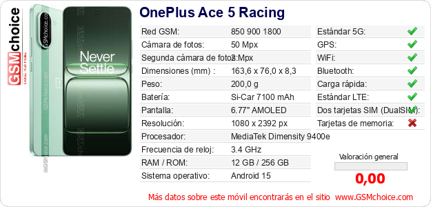 OnePlus Ace 5 Racing Datos técnicos del móvil OnePlus Ace 5 Racing Datos técnicos del móvil
