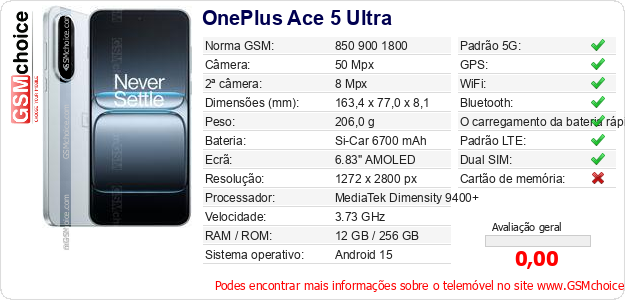 OnePlus Ace 5 Ultra Especificações técnicas do telemóvel 