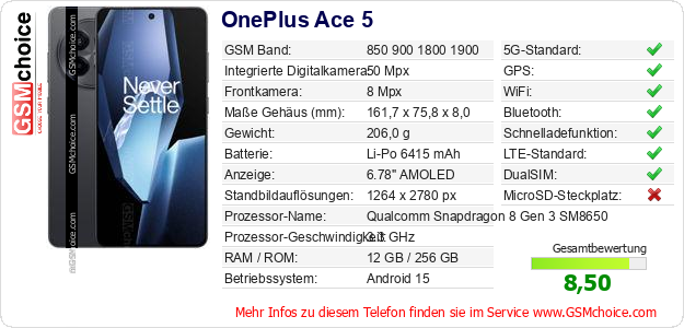 OnePlus Ace 5 technische Daten OnePlus Ace 5 technische Daten