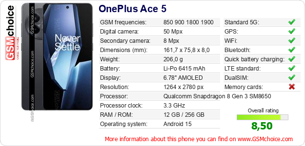 OnePlus Ace 5 technical specifications OnePlus Ace 5 technical specifications