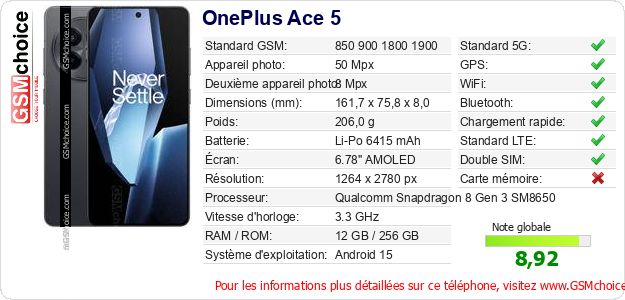 OnePlus Ace 5 Fiche technique OnePlus Ace 5 Fiche technique