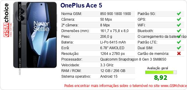 OnePlus Ace 5 Especificações técnicas do telemóvel 