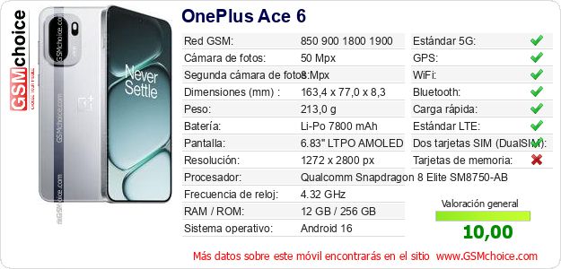 OnePlus Ace 6 Datos técnicos del móvil 