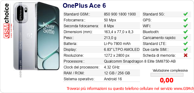 OnePlus Ace 6 Dati tecnici di telefono cellulare 