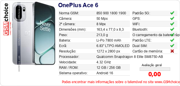 OnePlus Ace 6 Especificações técnicas do telemóvel 