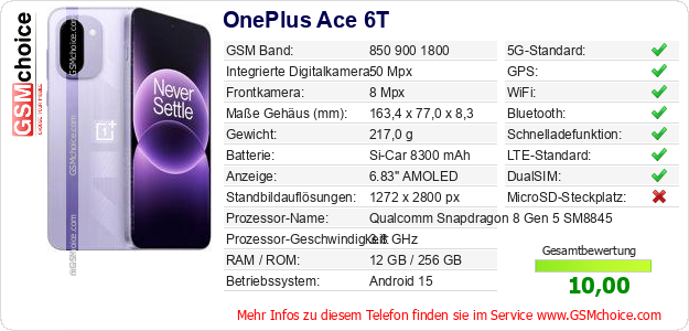OnePlus Ace 6T technische Daten OnePlus Ace 6T technische Daten