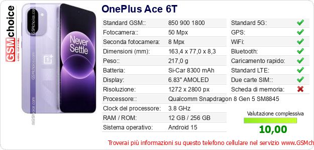 OnePlus Ace 6T Dati tecnici di telefono cellulare OnePlus Ace 6T Dati tecnici di telefono cellulare
