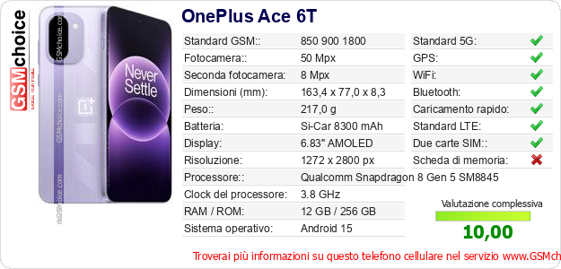 OnePlus Ace 6T Dati tecnici di telefono cellulare 