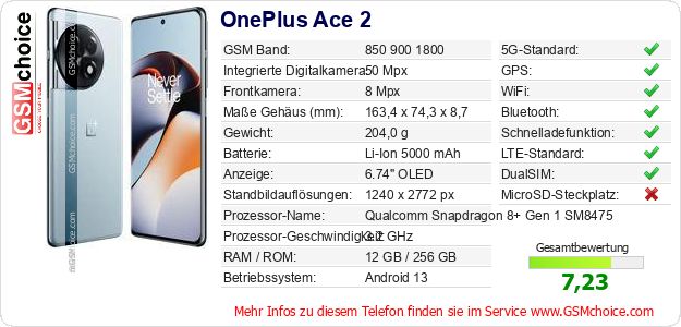 OnePlus Ace 2 technische Daten OnePlus Ace 2 technische Daten