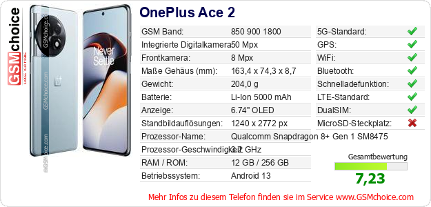 OnePlus Ace 2 technische Daten OnePlus Ace 2 technische Daten