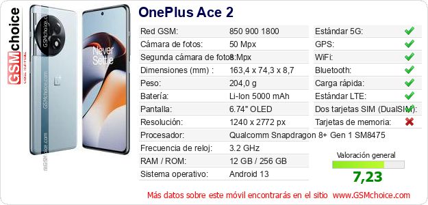 OnePlus Ace 2 Datos técnicos del móvil OnePlus Ace 2 Datos técnicos del móvil