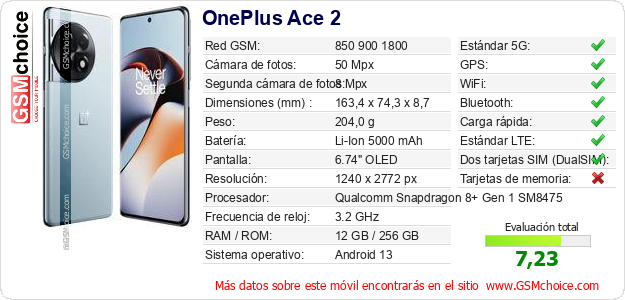OnePlus Ace 2 Datos técnicos del móvil 