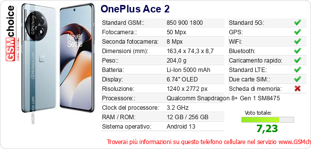 OnePlus Ace 2 Dati tecnici di telefono cellulare OnePlus Ace 2 Dati tecnici di telefono cellulare