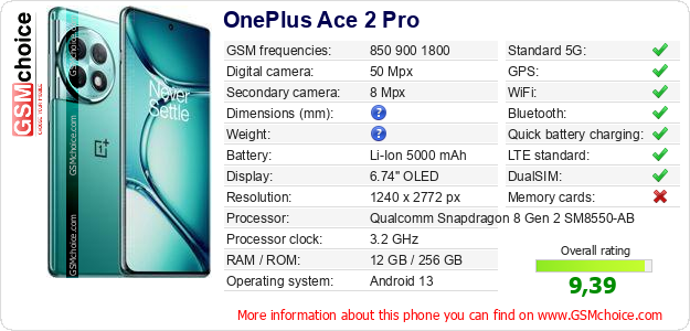 OnePlus Ace 2 Pro technical specifications OnePlus Ace 2 Pro technical specifications