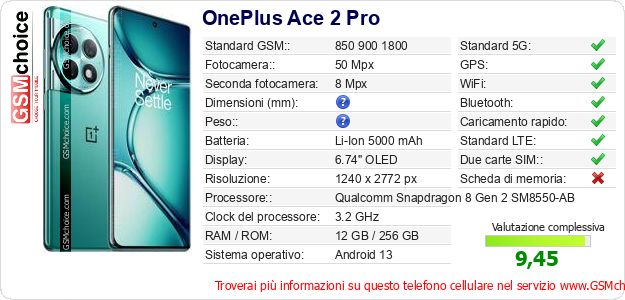 OnePlus Ace 2 Pro Dati tecnici di telefono cellulare 