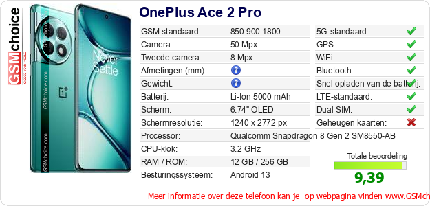 OnePlus Ace 2 Pro Technische gegevens OnePlus Ace 2 Pro Technische gegevens