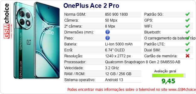 OnePlus Ace 2 Pro Especificações técnicas do telemóvel 