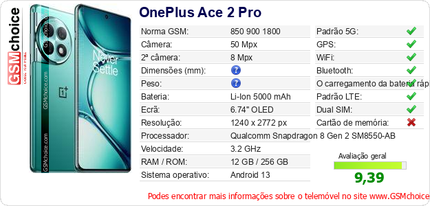 OnePlus Ace 2 Pro Especificações técnicas do telemóvel 
