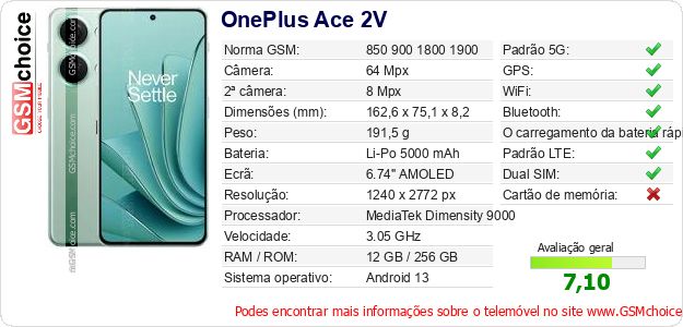 OnePlus Ace 2V Especificações técnicas do telemóvel 