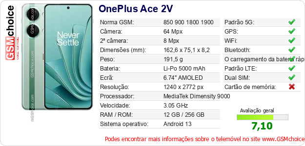OnePlus Ace 2V Especificações técnicas do telemóvel 