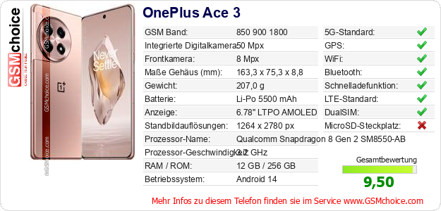 OnePlus Ace 3 technische Daten OnePlus Ace 3 technische Daten