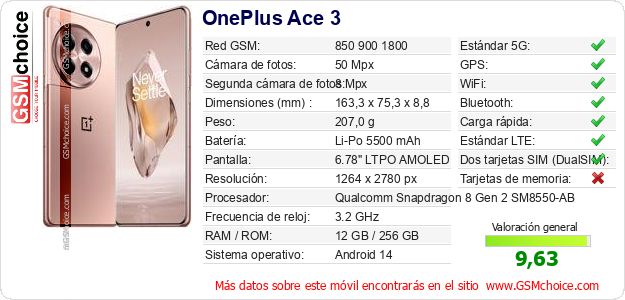 OnePlus Ace 3 Datos técnicos del móvil 